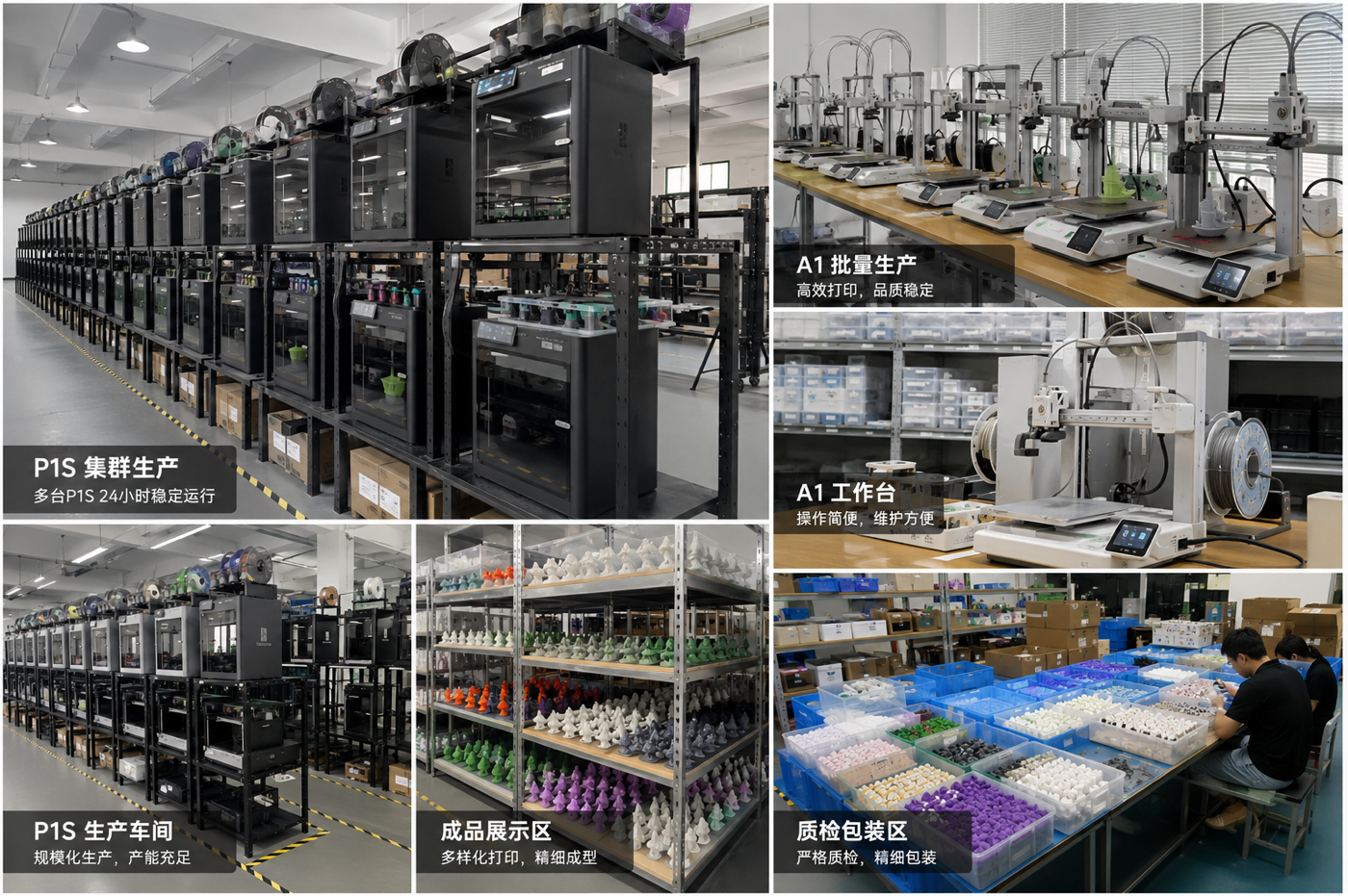 HC production workshop, R&D bench, quality inspection and packaging areas, and finished product display